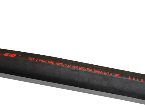 液壓軟管的分類(lèi)