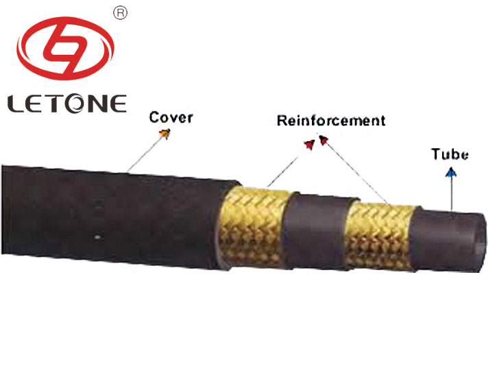 利通經(jīng)久耐用的高品質(zhì)液壓膠管